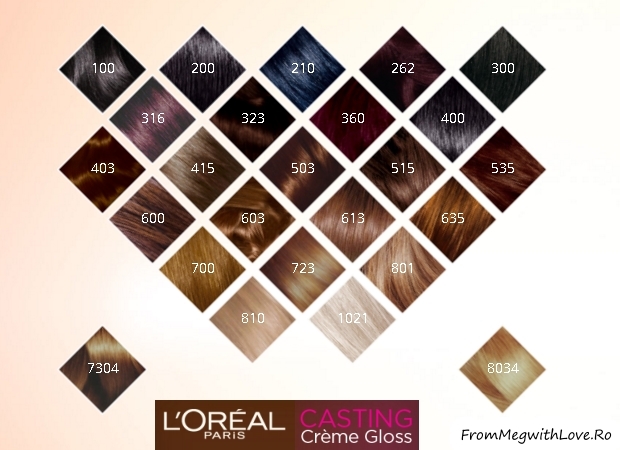 Casting Crème Gloss L’Oréal Paris - colorează-ţi părul cu #zeroregrete!
